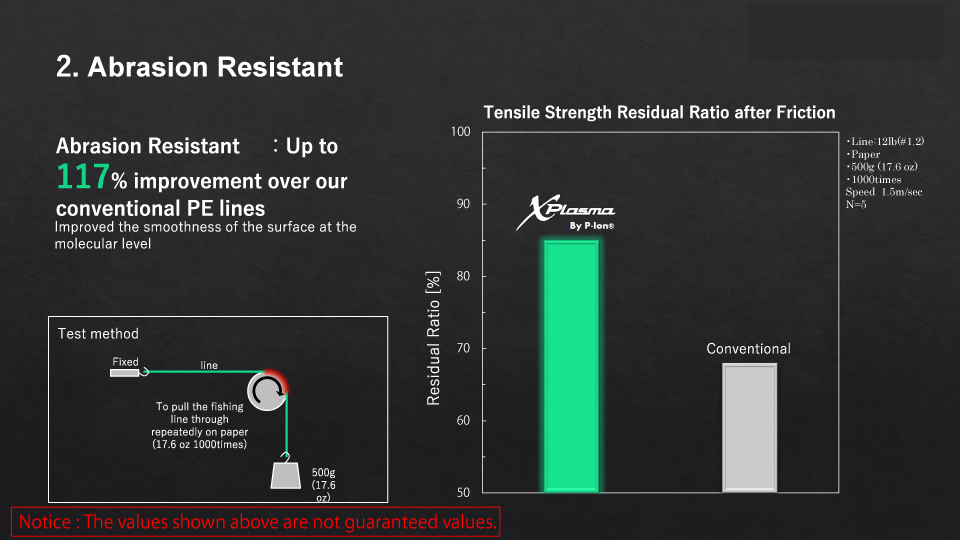 Xplasma Asegai Braid – SUNLINE America Co., Ltd.